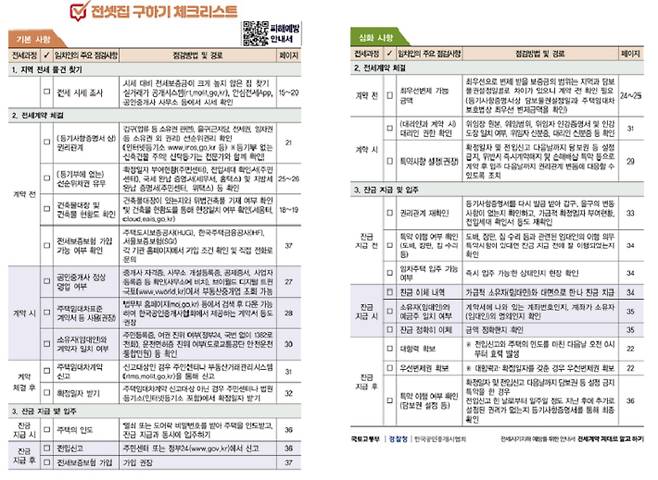 안심 전세계약 체크리스트. 국토교통부 제공