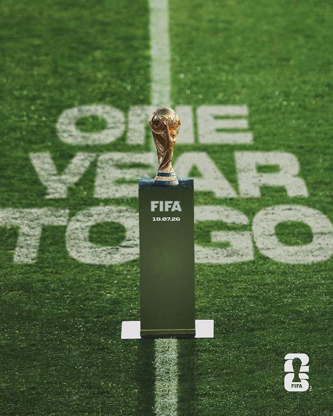 FIFA는 북중미월드컵이 열릴 2026년부터 2030년까지 A매치 주간을 연간 5회에서 4회로 줄이기로 했다. 9~10월 일정을 통합하는 것이 핵심이다. 사진출처｜FIFA 페이스북