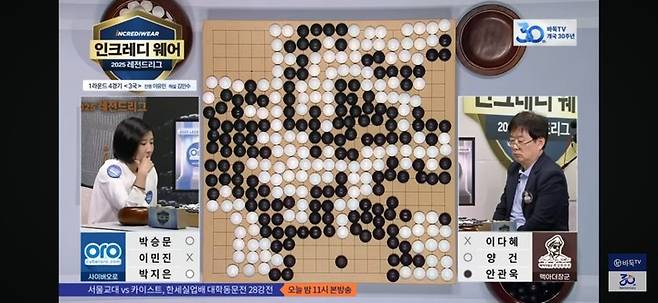 계가한 결과 백의 반집승이었다.(사진 바둑RV 캡처)