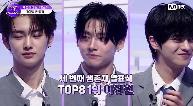 '보이즈 2 플래닛' 투표 순위, 1위 이상원, 2위 조우안신, 3위 이리오, 4위 카이우, 5위 왕지하오, 6위 김선우, 7위 박도하, 8위 정상현, 9위 이서원, 10위 유승현, 11위 천이판, 12위 김지웅, 13위 한규진, 14위 전유준, 15위 강민서, 16위 한유진