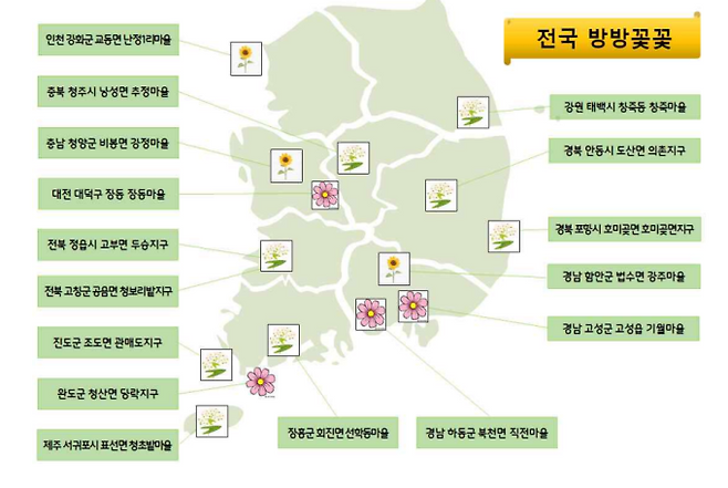 전국 방방꽃꽃으로 물든 꽃동여지도 ⓒ농식품부