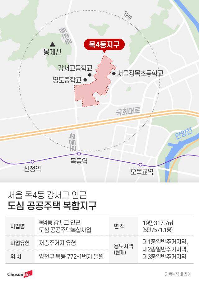 그래픽=정서희