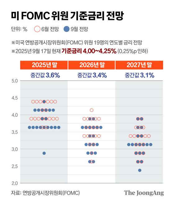 정근영 디자이너