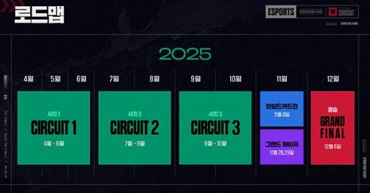 '더 파이널스' e스포츠 대회 '코리아 내셔널 리그' 일정. 자료 제공 : 넥슨