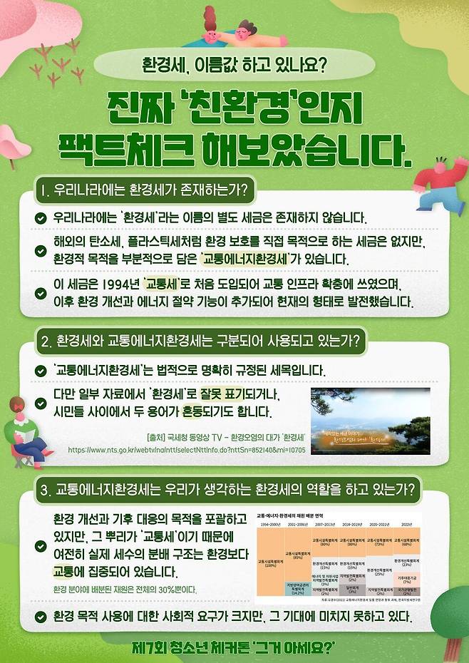 ▲ 제7회 청소년 케커톤 대회 포스터. /사진제공=가천대학교