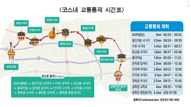 코스내 교통통제 계획표/사진=서울시