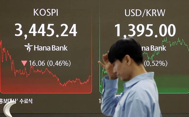 지난 19일 오후 서울 중구 하나은행 딜링룸 전광판에 지수가 표시되고 있다. ⓒ뉴시스