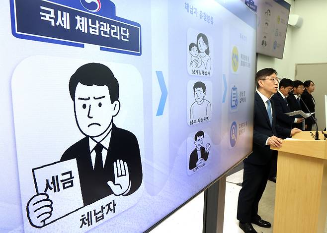 국세청 안덕수 징세법무국장이 4일 정부세종청사 국세청 기자실에서 모든 체납자 실태확인을 위한 ‘국세 체납관리단’ 추진과 관련한 설명을 하고 있다. 2025.9.4 [연합뉴스]