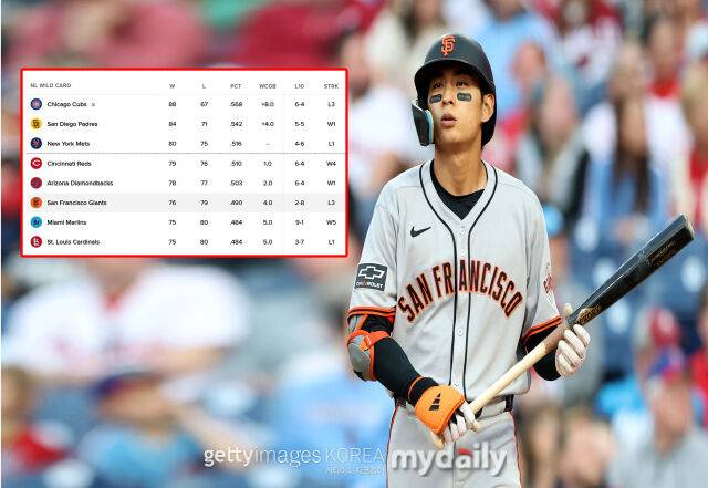 이정후. /게티이미지코리아