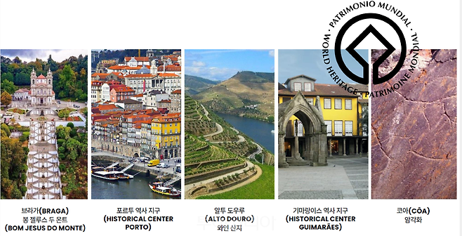 &nbsp; 포르투&nbsp; 관광지들/ 사진-포르투갈 로드쇼 발표 자료 발췌