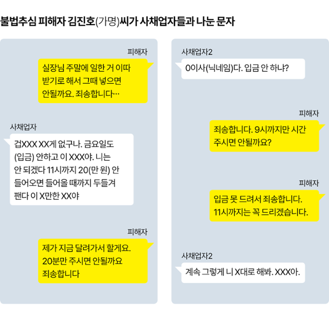 그래픽=김대훈 기자