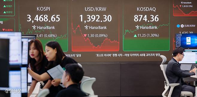 최고 종가 찍은 코스피 코스피가 종가 기준 역대 최고치를 기록했다. 22일 서울 중구 하나은행 딜링룸 현황판에 코스피·코스닥 종가와 원·달러 환율이 표시돼 있다. 이날 코스피는 전장보다 23.41포인트(0.68%) 오른 3468.65에 장을 마쳤다. 이준헌 기자