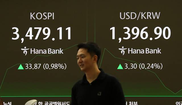 상승 개장  : 22일 오전 서울 중구 하나은행 본점 딜링룸 전광판에 코스피와 원·달러 환율 실시간 현황이 나타나 있다. 이날 코스피는 전 거래일보다 18.60포인트 오른 3463.84에 개장해 장중 사상 최고치(3467.89)를 경신하기도 했다.  뉴시스