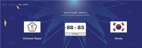 한국 여자농구, U-16 아시아컵 첫판서 대만에 83-88로 패배 [FIBA 홈페이지 캡처. 재판매 및 DB 금지]