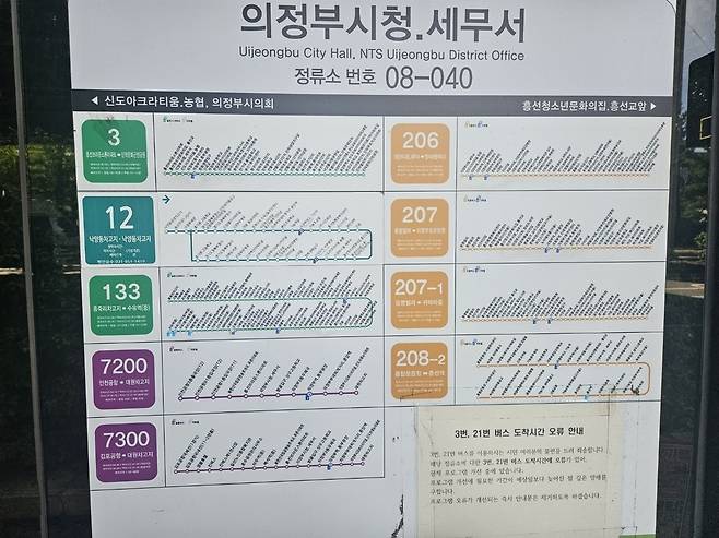 ▲ 의정부시청앞 정류장에는 23일 현재 7300번 운행 내용이 그대로 게시돼 있어 시민들에게 혼선을 주고 있다.