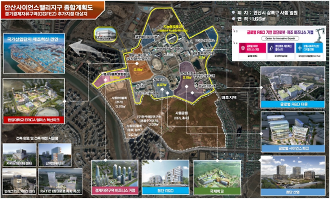 ▲&nbsp;안산사이언스밸리지구 종합계획도./자료제공=경기도