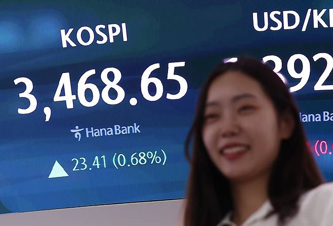 전날(22일) 오후 서울 중구 하나은행 딜링룸에 코스피 종가 시황이 나타나고 있다. /뉴스1