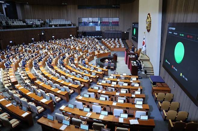 8월 25일 오전 국회 본회의에서 상법 일부개정법률안(2차 상법 개정안)이 더불어민주당 주도로 통과되고 있다. ⓒ뉴시스