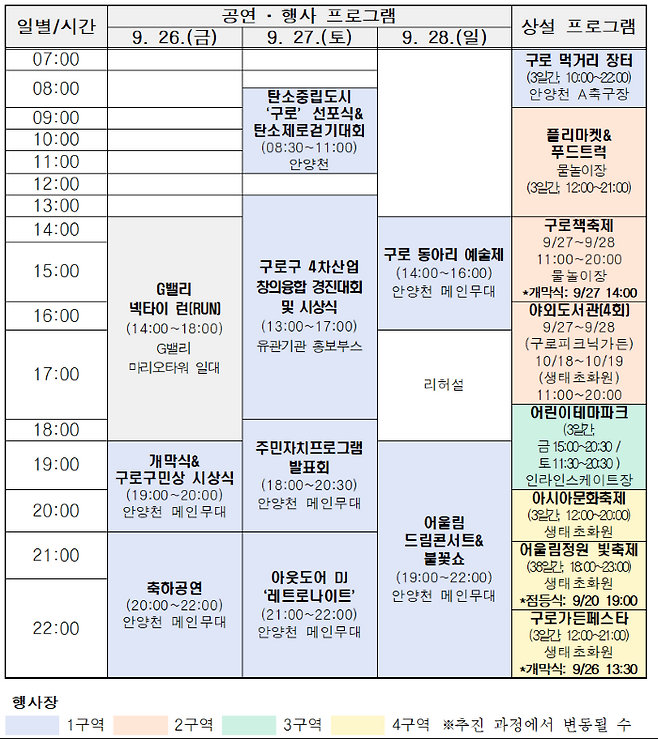 2025 구로G페스티벌 프로그램 일정표ⓒ구로구 제공