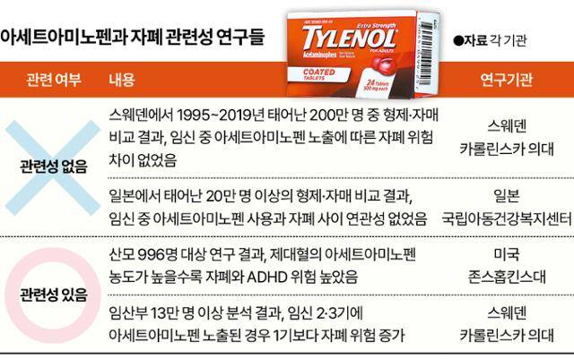 그래픽=신동준 기자