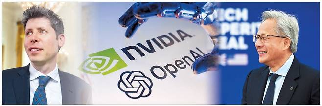 인공지능(AI) 반도체 칩 시장을 주도하는 엔비디아와 챗GPT 개발사 오픈AI가 대규모 AI 인프라 구축을 위해 손잡았다. 오른쪽은 젠슨 황 엔비디아 최고경영자, 반대편 왼쪽은 샘 올트먼 오픈AI 최고경영자의 모습. 중앙에는 양사의 로고 이미지.  [AP·AFP·로이터]