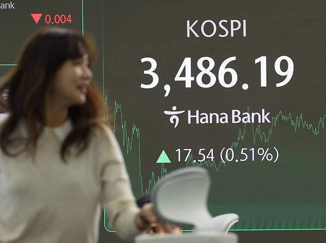 코스피가 3480대에서 장을 마치며 역대 최고치를 새로 경신한 23일 서울 중구 하나은행 딜링룸 현황판에 코스피 지수가 표시돼있다. 이날 코스피는 전장보다 17.54포인트(0.51%) 오른 3486.19, 코스닥지수는 전장보다 2.15포인트(0.25%) 내린 872.21에 장을 마치며 4거래일 만에 반락했다. [연합]
