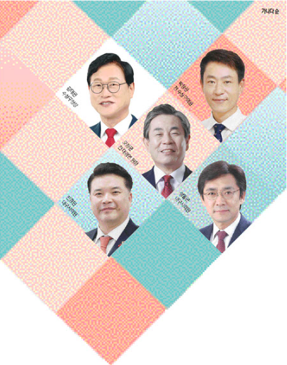 ▲ 2026 지방선거 누가 뛰나-대구 수성구청장