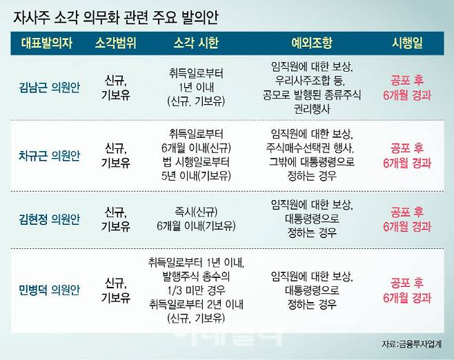 [이데일리 이미나 기자]