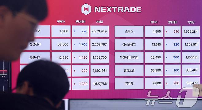 서울 영등포구 여의도 넥스트레이드 사무실. /뉴스1 ⓒ News1