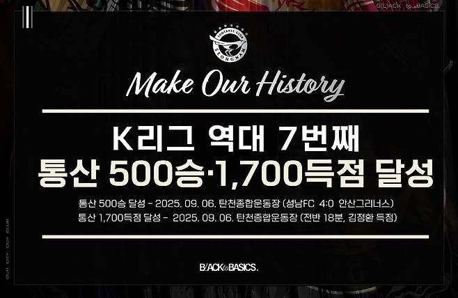 사진=성남FC