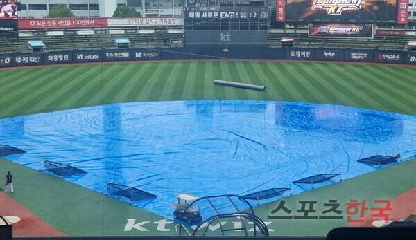 우천으로 취소된 19일 한화 이글스-kt wiz 수원 경기. ⓒ스포츠한국 김성수 기자