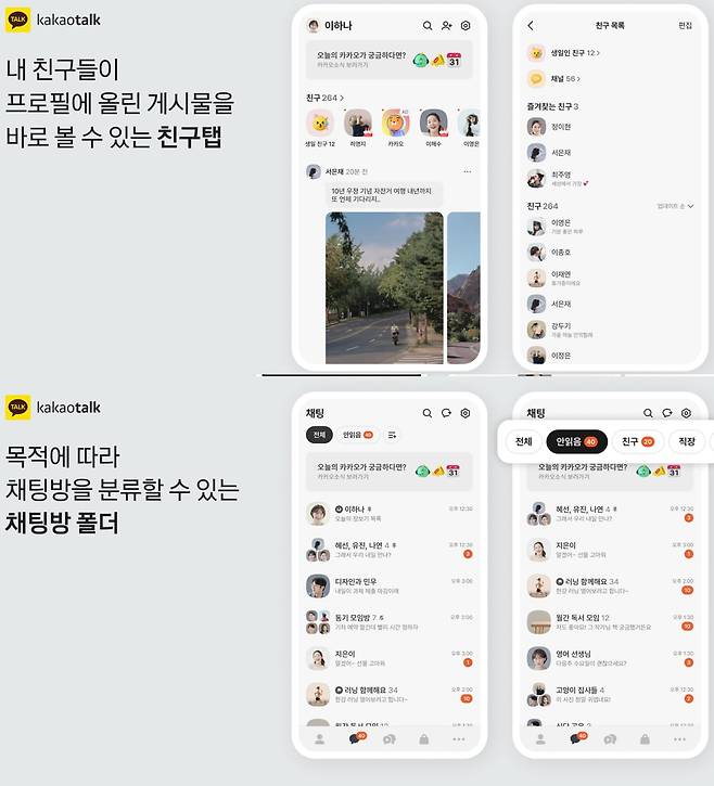 피드형으로 바뀐 친구탭(위)과 목적에 따라 채팅방을 분류할 수 있는 기능(아래)./카카오