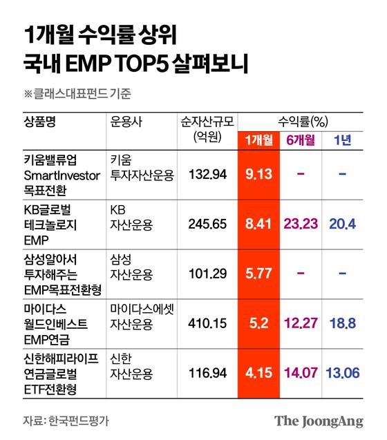 신재민 기자