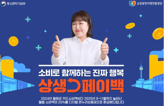 상생페이백 신청기간 및 대상 방법 (사진=중소벤처기업부)