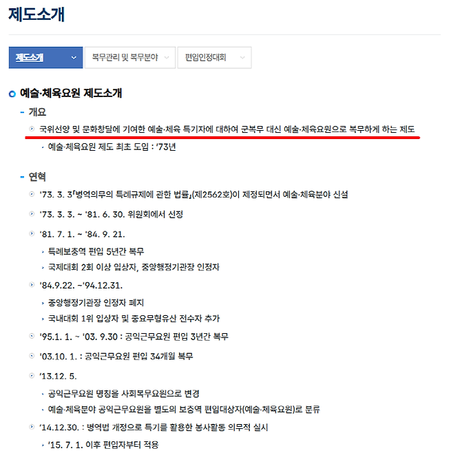 사진=병무청