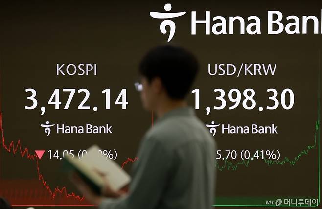 24일 오후 서울 중구 하나은행 딜링룸 전광판에 증시 지수가 표시돼 있다. 코스피는 전 거래일(3486.19)보다 14.05포인트(0.40%) 내린 3472.14에 장을 마쳤다. /사진=뉴시스