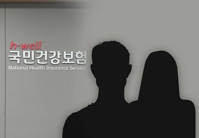 국민건강보험 공단 이미지 ⓒ시사저널 양선영·연합뉴스