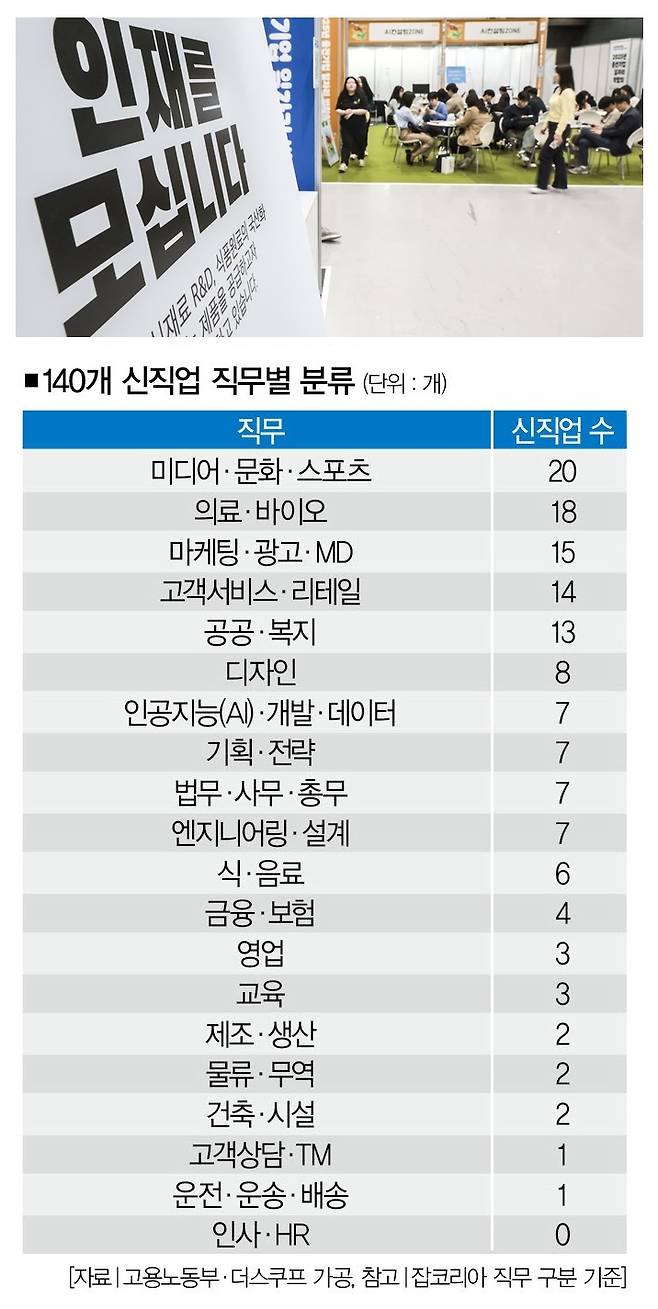 [사진｜뉴시스]