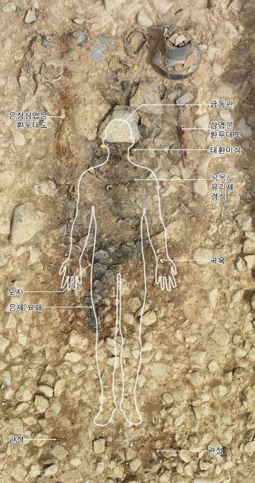 봉토분 1호 으뜸덧널 피장자 및 출토 유믈 위치도. 영천시 제공