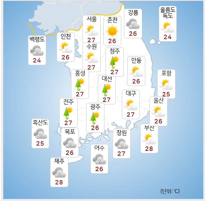 ⓒ기상청:27일 오후 전국날씨