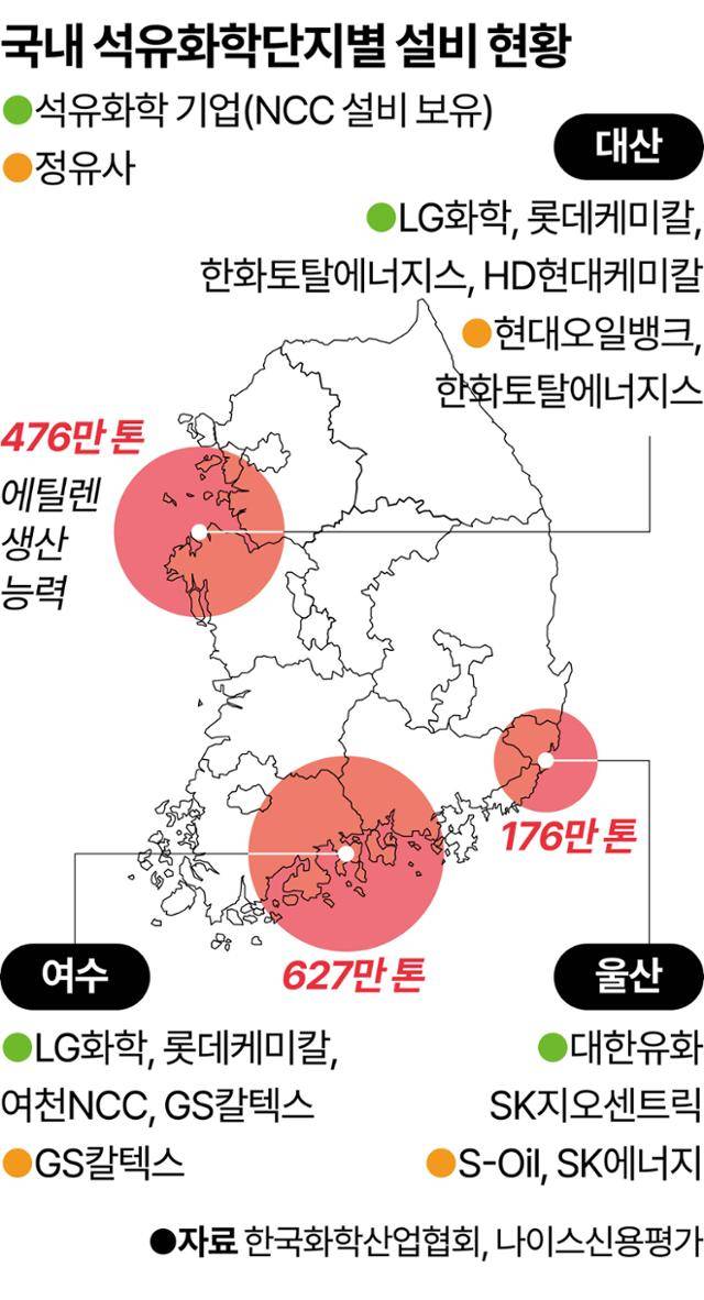 그래픽=강준구 기자