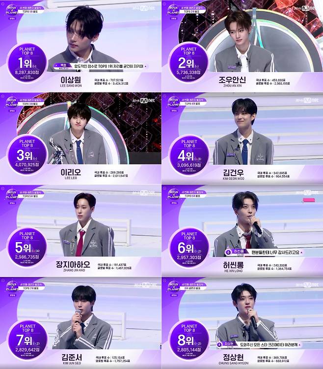 사진출처=Mnet ‘보이즈 2 플래닛’ 방송 캡처.