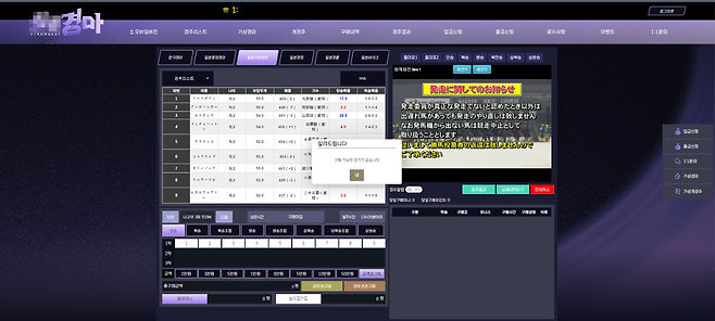 서울경찰청이 검거한 불법 경마 사이트 일당이 운영하던 불법 경마 사이트. [서울경찰청 제공]