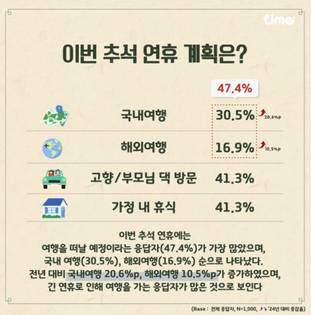 롯데멤버스 제공