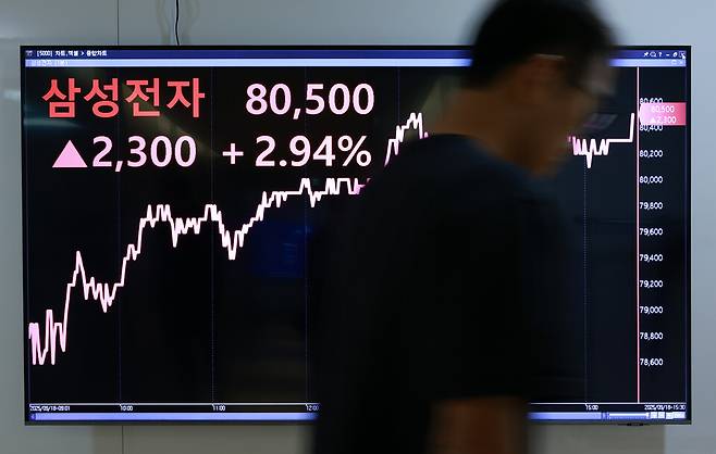지난 18일 8만원대로 회복한 삼성전자 주가가 서울 종로구 연합인포맥스에 설치된 모니터에 표시돼 있다. ⓒ연합뉴스