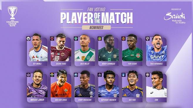 2025~2026 아시아축구연맹(AFC) 챔피언스리그 엘리트(ACLE) 1차전 최우수선수 후보. /사진=AFC 홈페이지 캡처