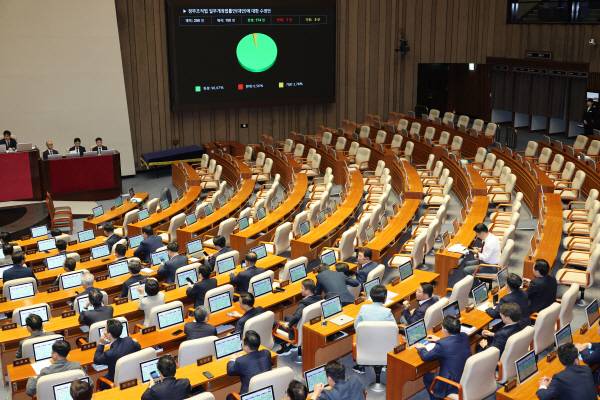 26일 서울 여의도 국회에서 열린 제429회국회(정기회) 9차 본회의에서 검찰청 폐지를 골자로 한 정부조직법 개정안이 통과되고 있다. 검찰청 폐지를 골자로 한 정부조직법 개정안이 국회를 통과하면서 1948년 8월 정부 수립과 함께 설치된 검찰청은 78년 만에 간판을 내리게 된다. 뉴스1