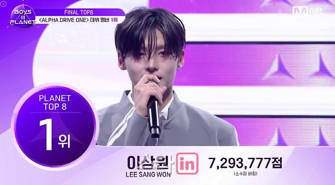 최종 1위를 차지한 이상원(사진=Mnet)