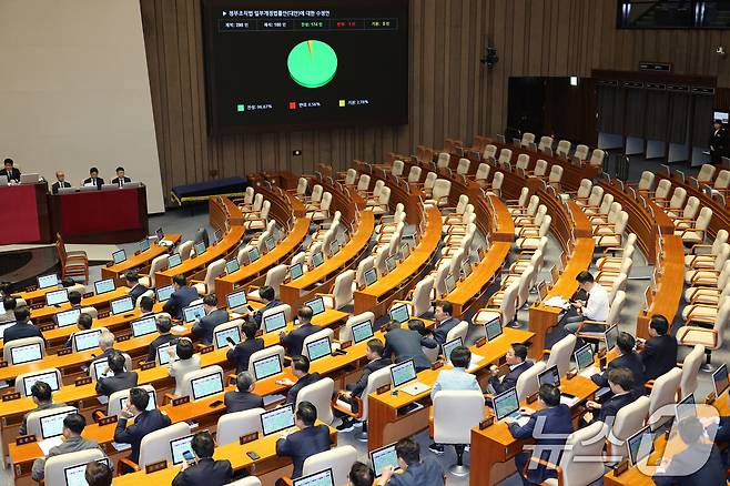 26일 서울 여의도 국회에서 열린 제429회 국회(정기회) 9차 본회의에서 검찰청 폐지를 골자로 한 정부조직법 수정안이 통과되고 있다.  2025.9.26/뉴스1 ⓒ News1 신웅수 기자