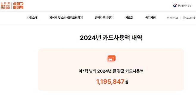 나의 전년도 월 평균 사용액은 약 120만 원이다. 나의 월 평균 금액 확인은 상생페이백 누리집에서 확인할 수 있다. (출처=상생페이백 누리집)